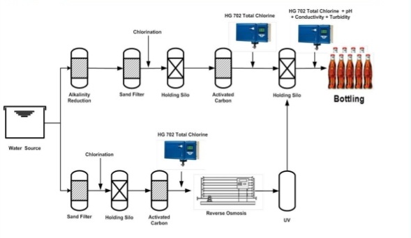 Cómo se fabrica la cola.jpg
