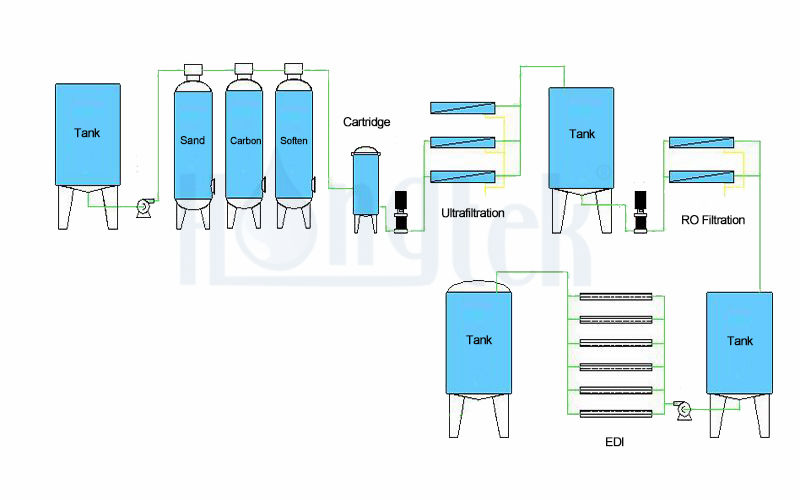 semiconductor-corte-reutilización-de-aguas-residuales..jpg