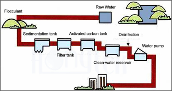 Dibujo de proceso_Logo.jpg