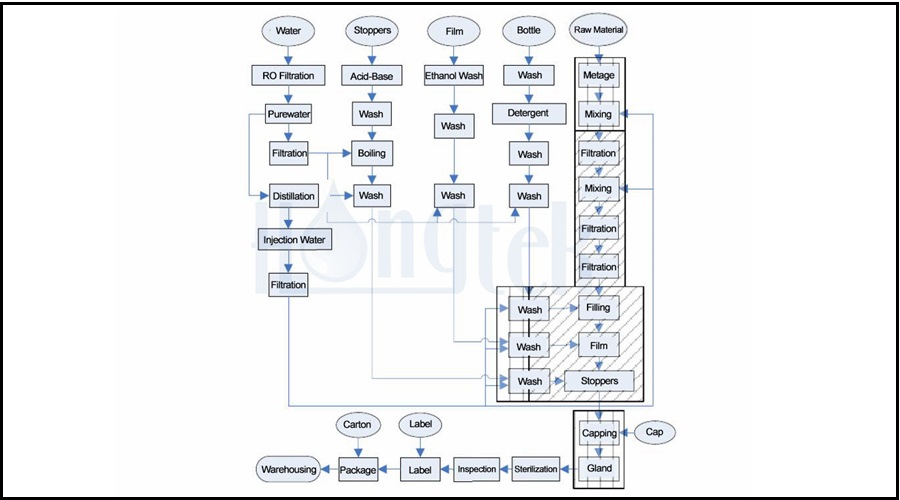 Tecnologías de proceso de imagen-2-Logo.jpg